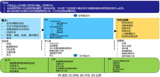 澳门最精准正最精准龙门,科学数据解释定义_10DM14.628