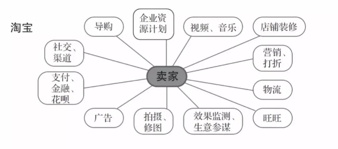 2019年024期管家婆幽默,专家解答解释定义_苹果版68.294