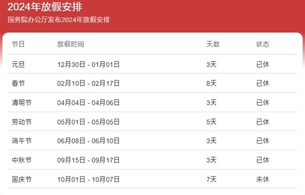 2024年香港资料免费大全,高速响应方案规划_macOS58.223