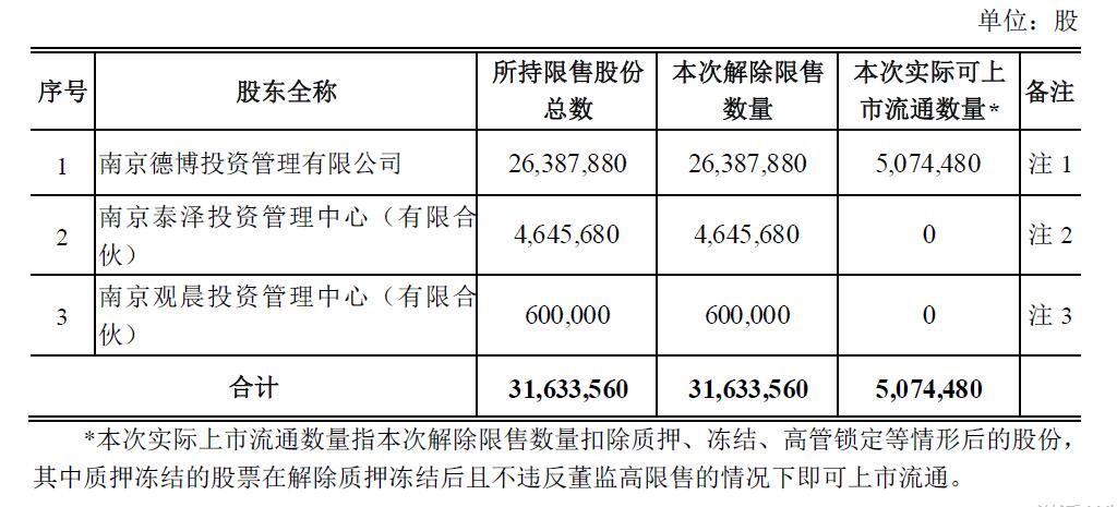 澳门最精准正精准龙门2024,专业解答解释定义_PalmOS21.927