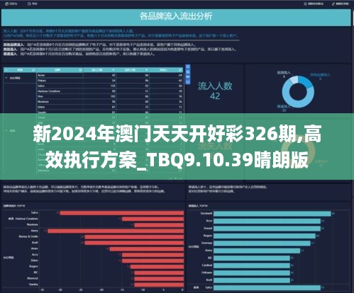 2024天天开好彩大全,高效实施方法分析_Tizen89.329