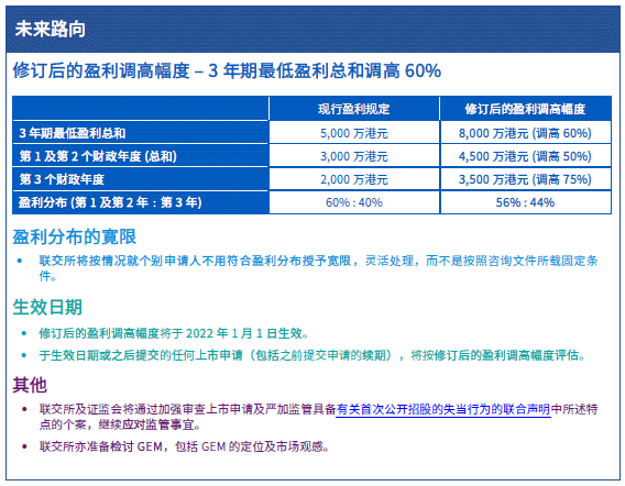 香港管家婆正版资料图一74期,预测解答解释定义_创意版40.711