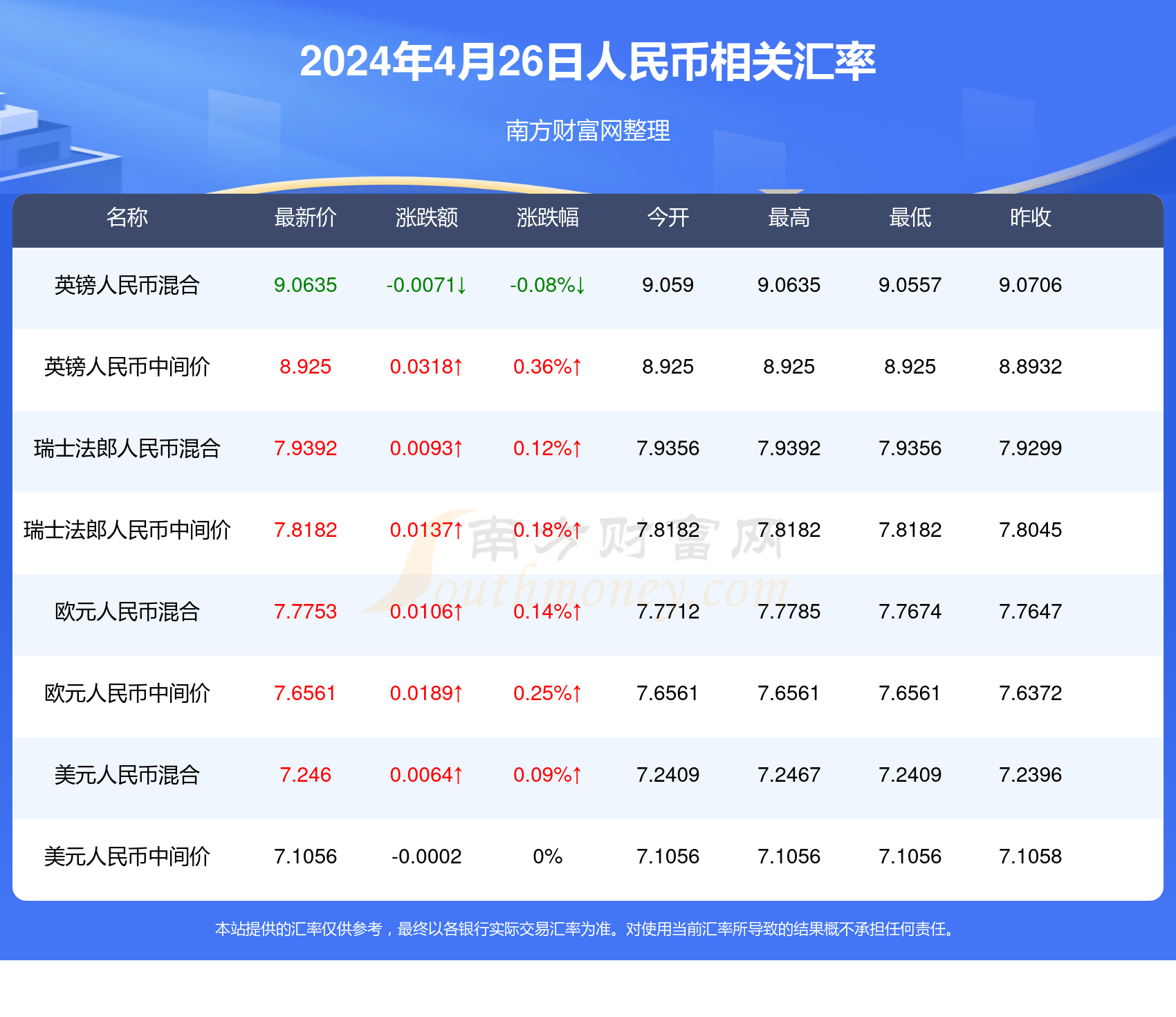 2024年新澳门天天开奖结果,深度应用解析数据_LT67.787