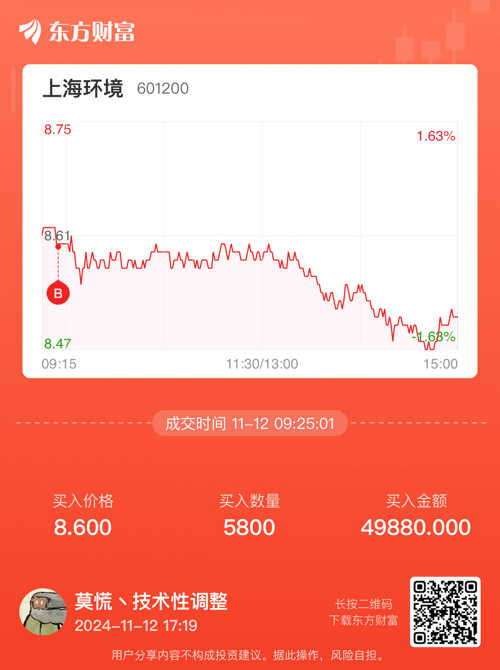 上海环境股吧，环保行业的投资机遇与挑战探讨