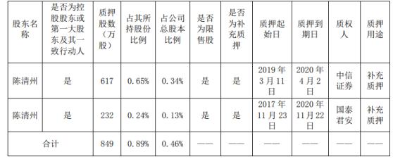 2024年12月 第995页