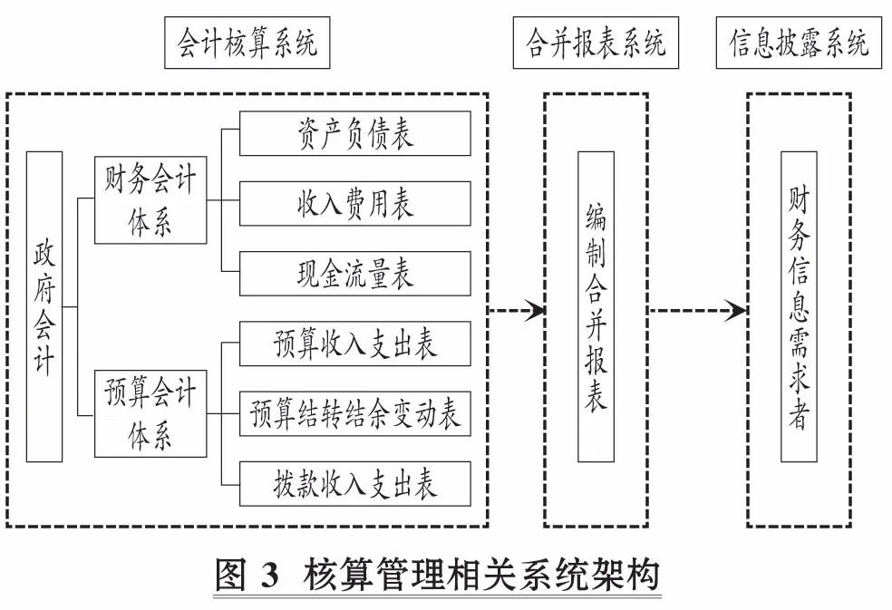 企业内部控制体系详解，构成要素与关键要点