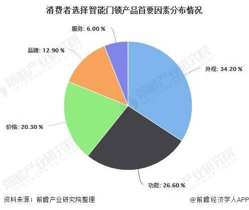 市场竞争深度解析，洞悉竞争态势与策略的重要性