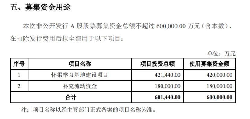 董事长套现9亿，耐心投资才是正道