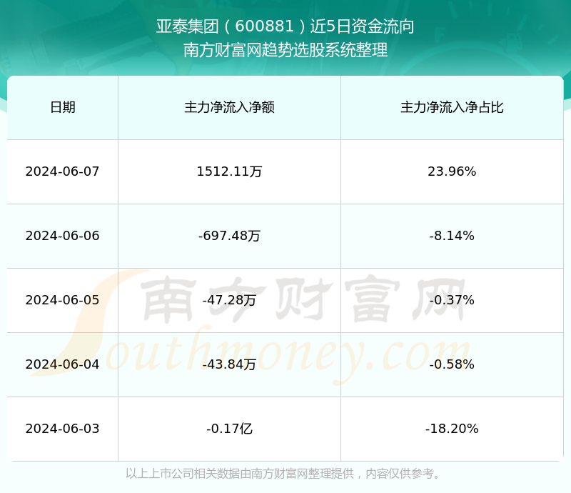 亚泰集团股吧官方深度解析报告