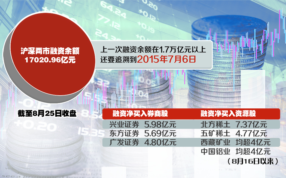 2024年12月 第948页