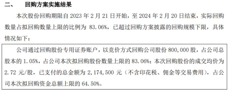 回购潮涌现，30家上市公司积极行动，市场信心重塑股票价值