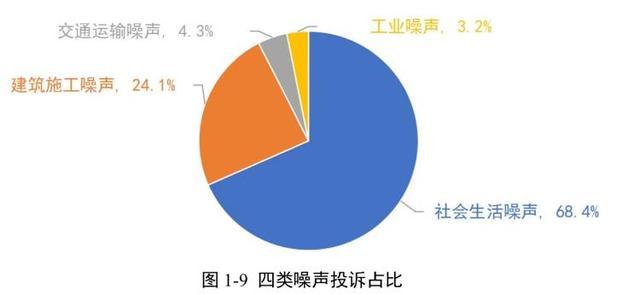 2024年倒数第二个节气，大寒，大寒是二十四节气之一，也是冬季的最后一个节气。在民间，大寒有着小寒大寒，冷成冰团的说法，表示这是一年中最冷的时节。大寒时节，人们开始准备迎接新年，整理家务，准备年货，迎接亲朋好友的到来。同时，也要注意保暖，防止感冒等疾病的发生。