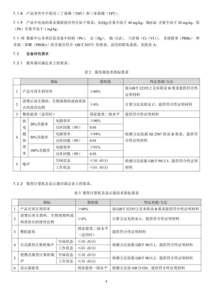 财政部拟在政府采购中给予本国产品20%的价格评审优惠