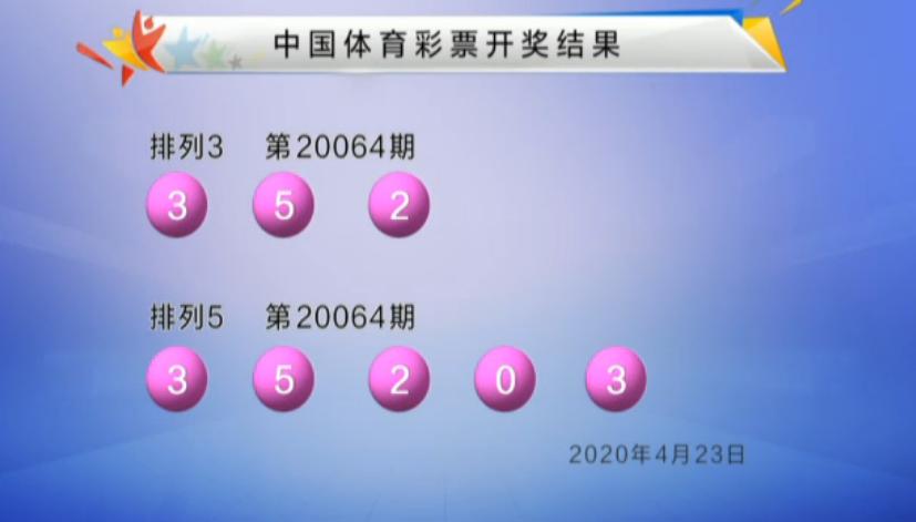 政策扶持 第156页