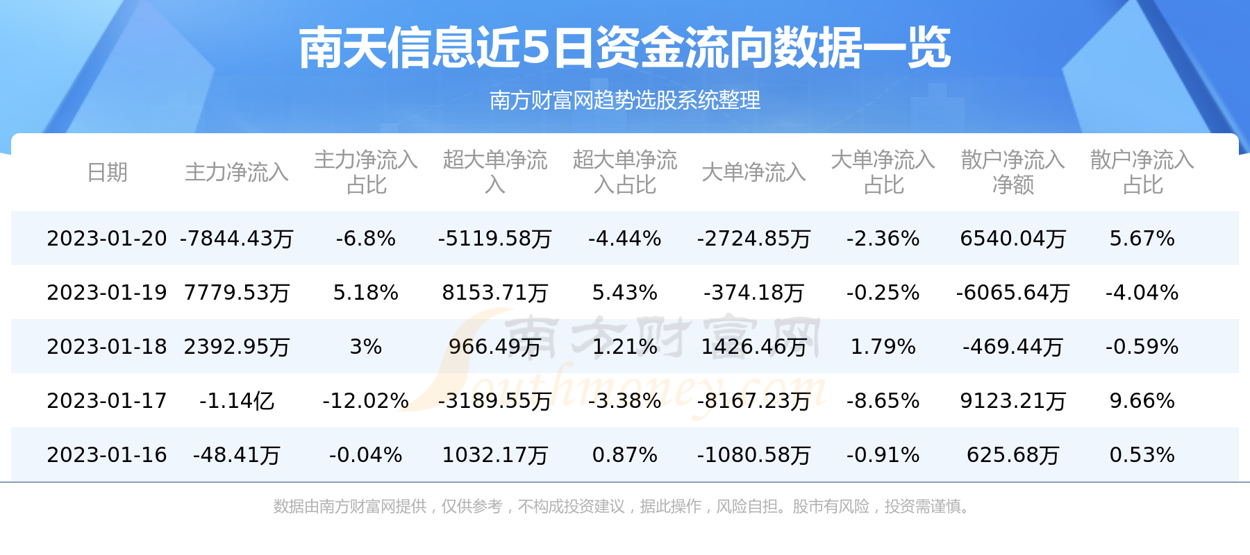 南天信息公司，科技与服务融合的力量引领未来