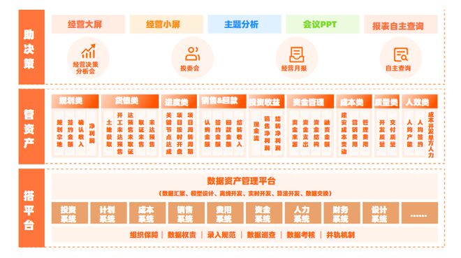 数字化运营方案范文详解