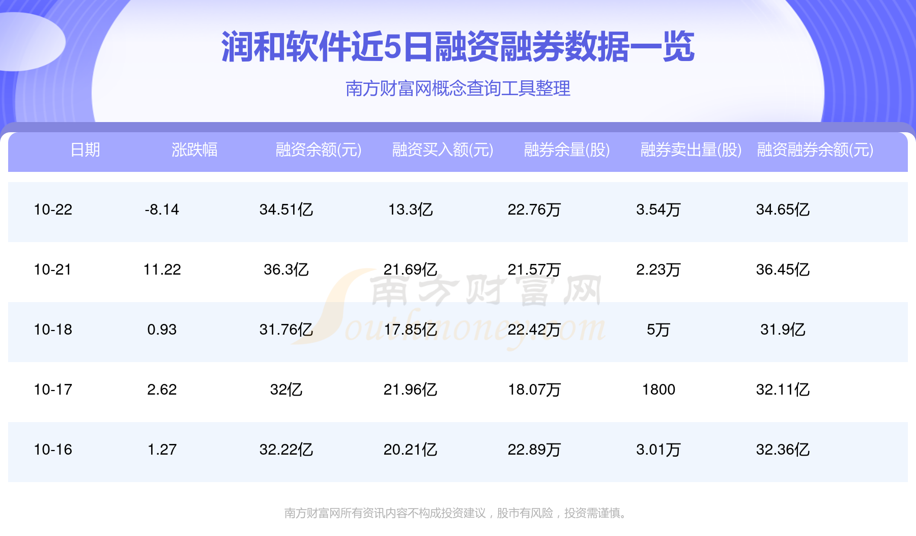 润和软件（300339股吧）深度解析，潜力与价值探究