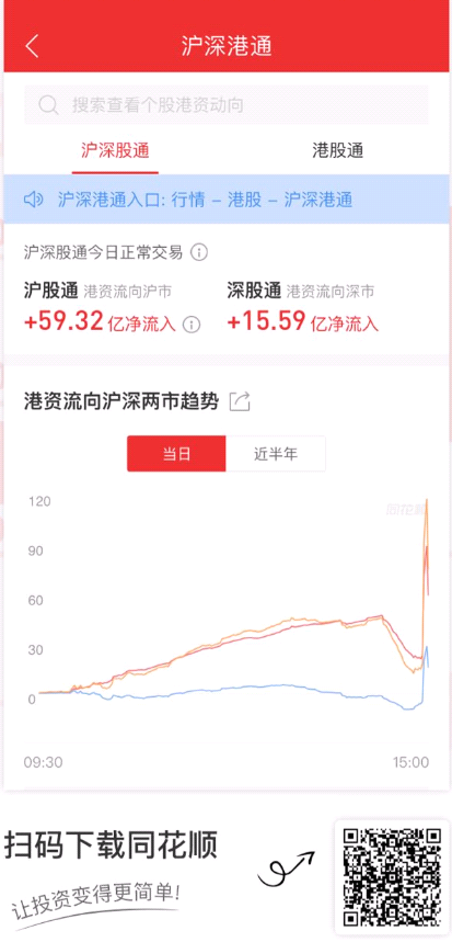 中国资产暴力拉升原因找到了