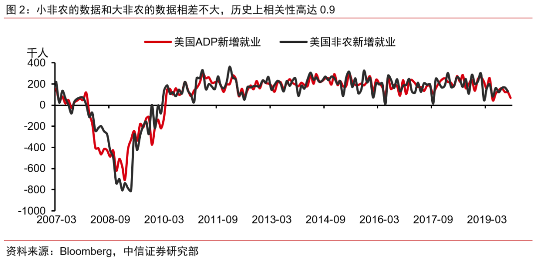 改革论坛 第156页