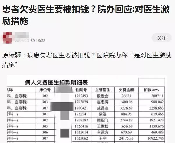 为突发疾病同事垫付24万医疗费被赖账