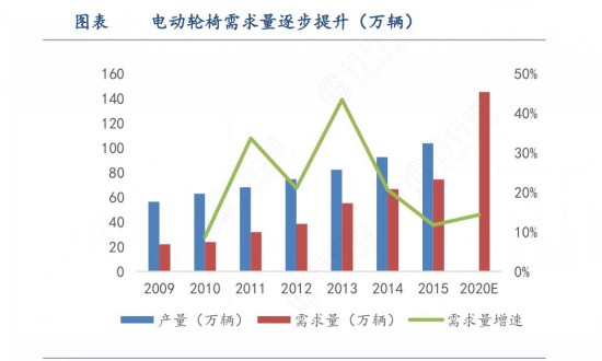 市场经营风险深度解析与应对策略