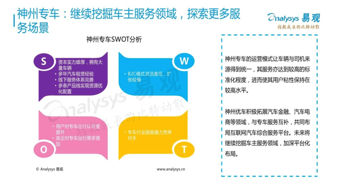 知识介绍 第170页