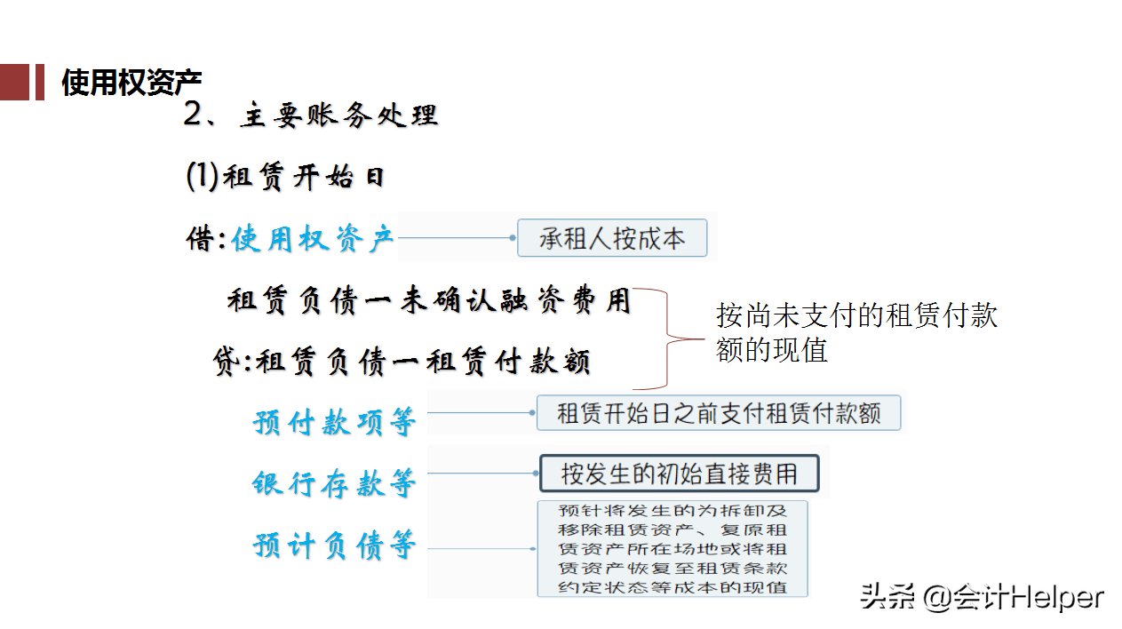 融资租赁会计账务处理，理论与实践解析