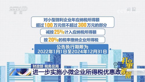 小微企业所得税优惠政策详解，5%优惠概览