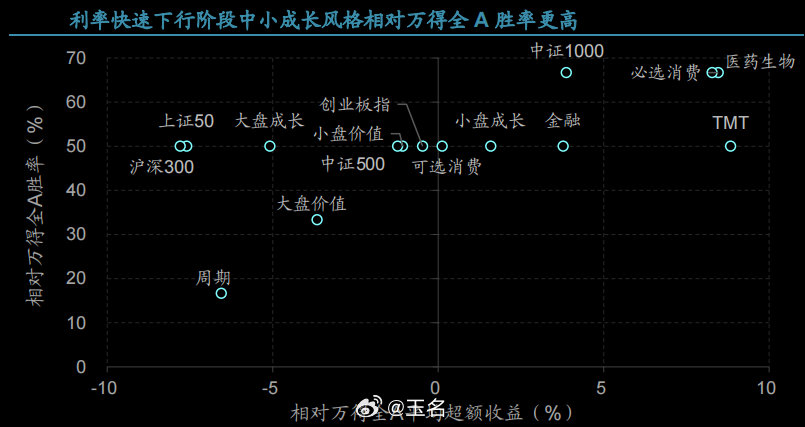 余额宝收益率刷新历史新低