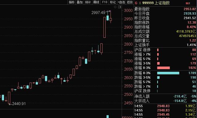 华映科技股票未来走势展望，上涨趋势能否持续？