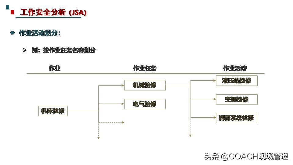 学生安全风险评估，构建校园安全新篇章的探讨与实践