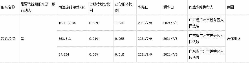 广州香雪制药，创新引领，行业典范之路