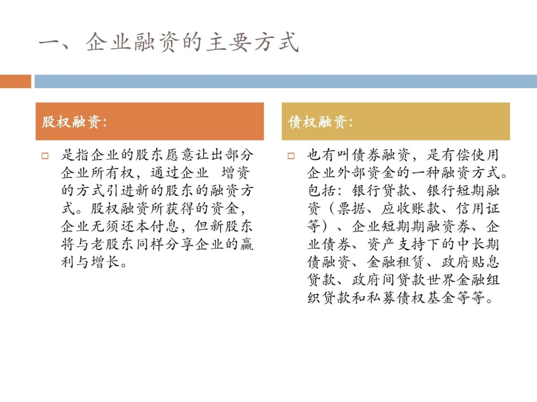 股权融资款，企业成长的金融策略之道