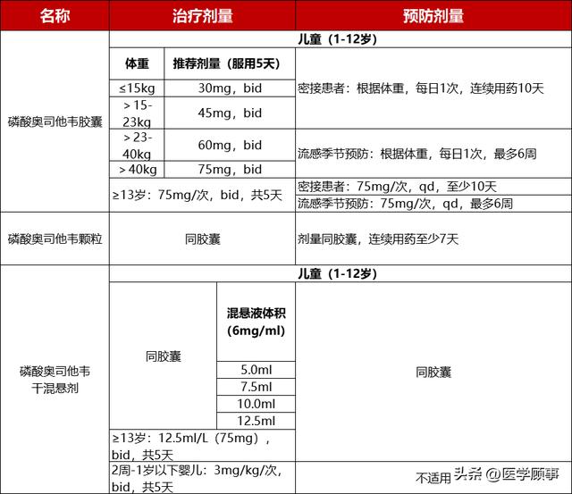 专家简介 第156页