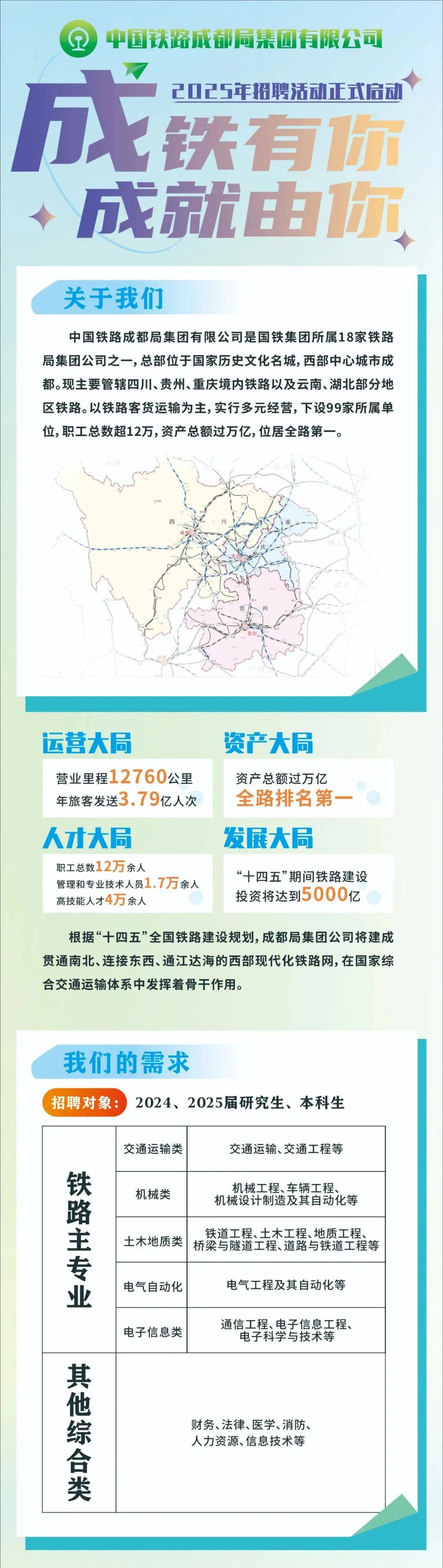 铁路局2025招聘计划，塑造未来铁路人才蓝图展望