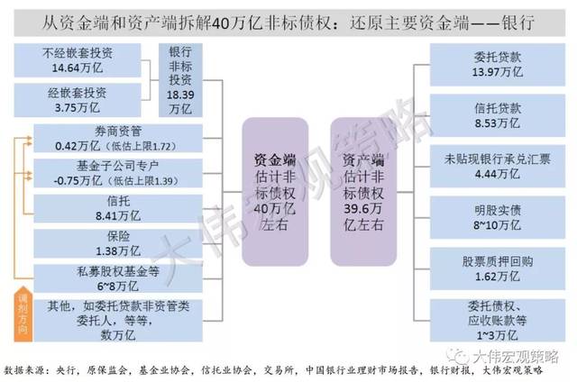 中国资产猛拉，揭秘背后的力量