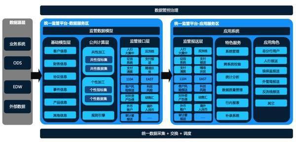 中电金信Hub登录门户，金融科技便捷之门的探索