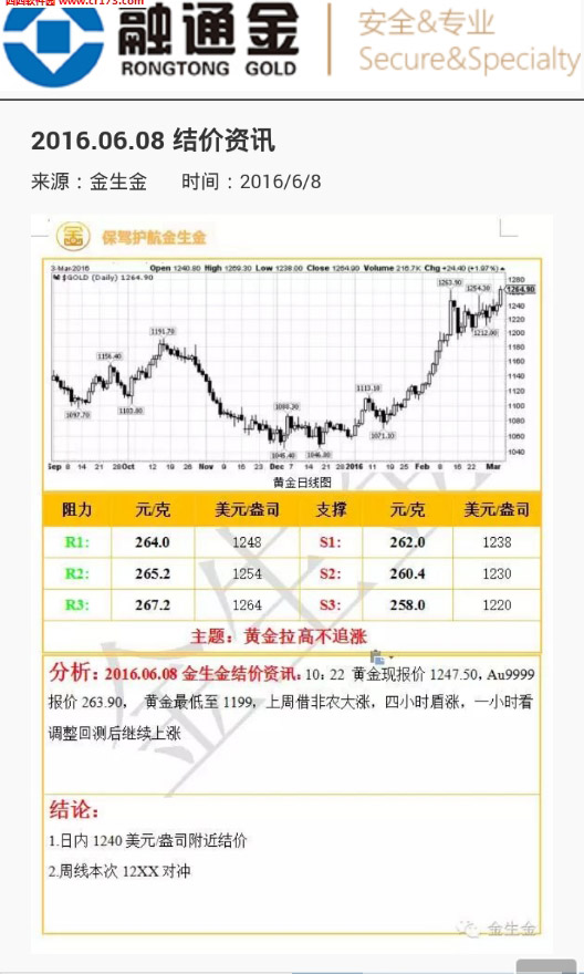 融通金，贵金属投资的新视界