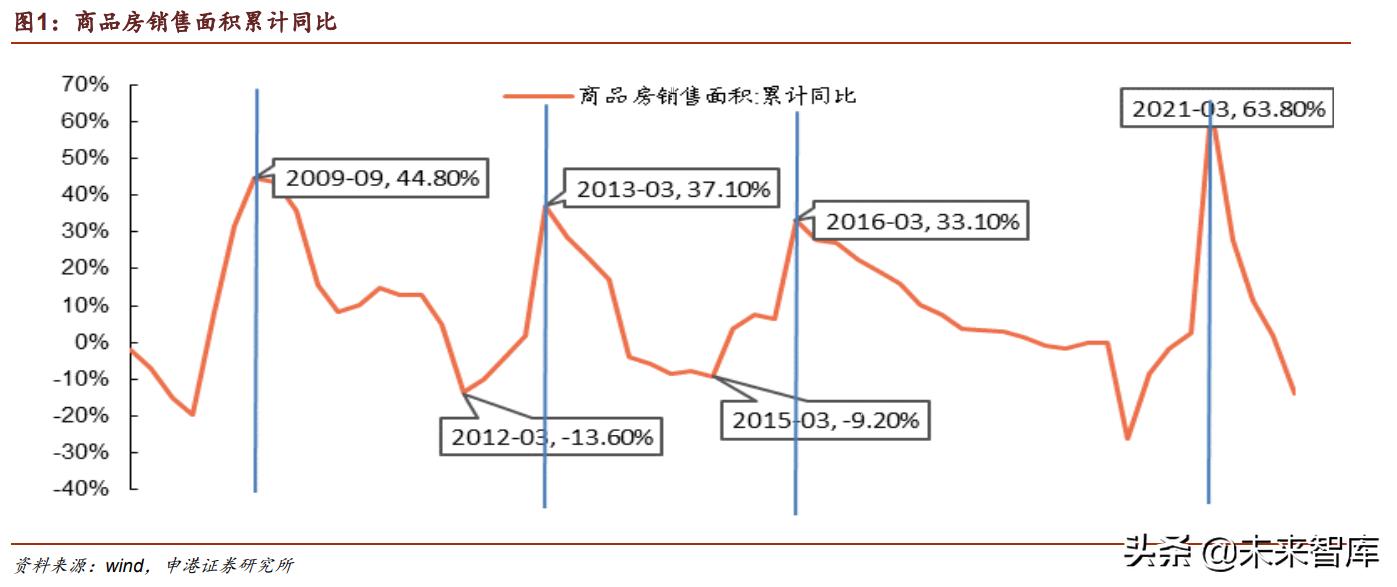 法律检索 第150页