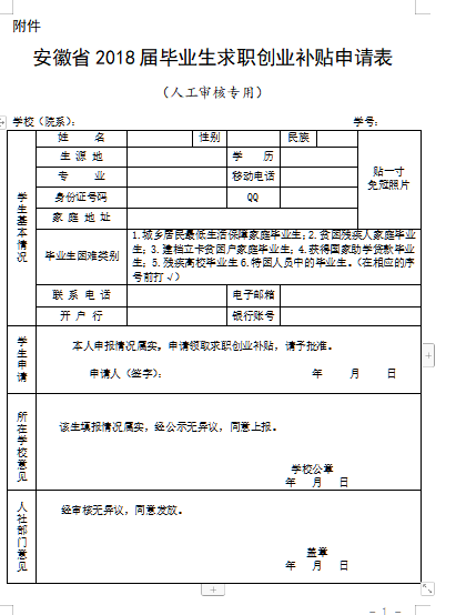 融资信息 第151页