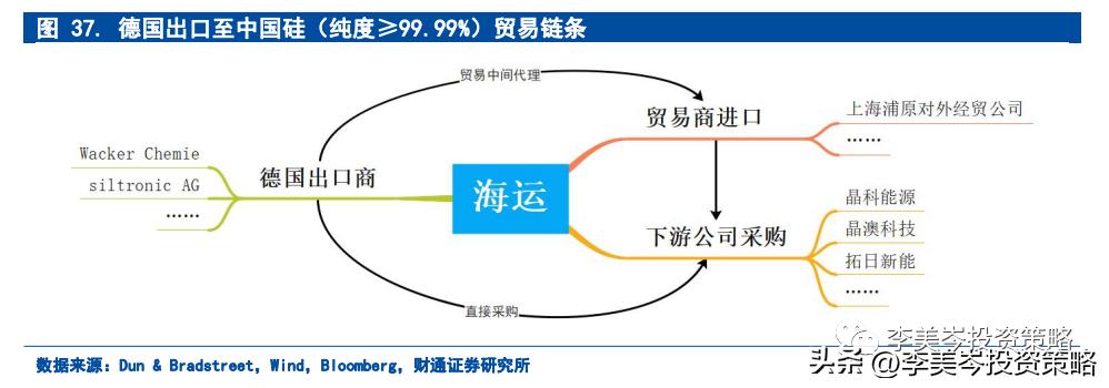 股票拓日新能，开启未来能源新纪元探索之旅