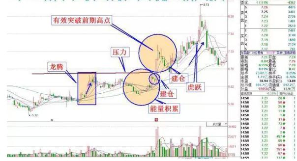 中国电建股票投资前景及市场展望分析