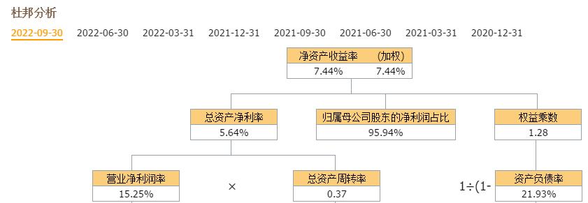 晶方科技，引领数字未来，科技前沿的领航者