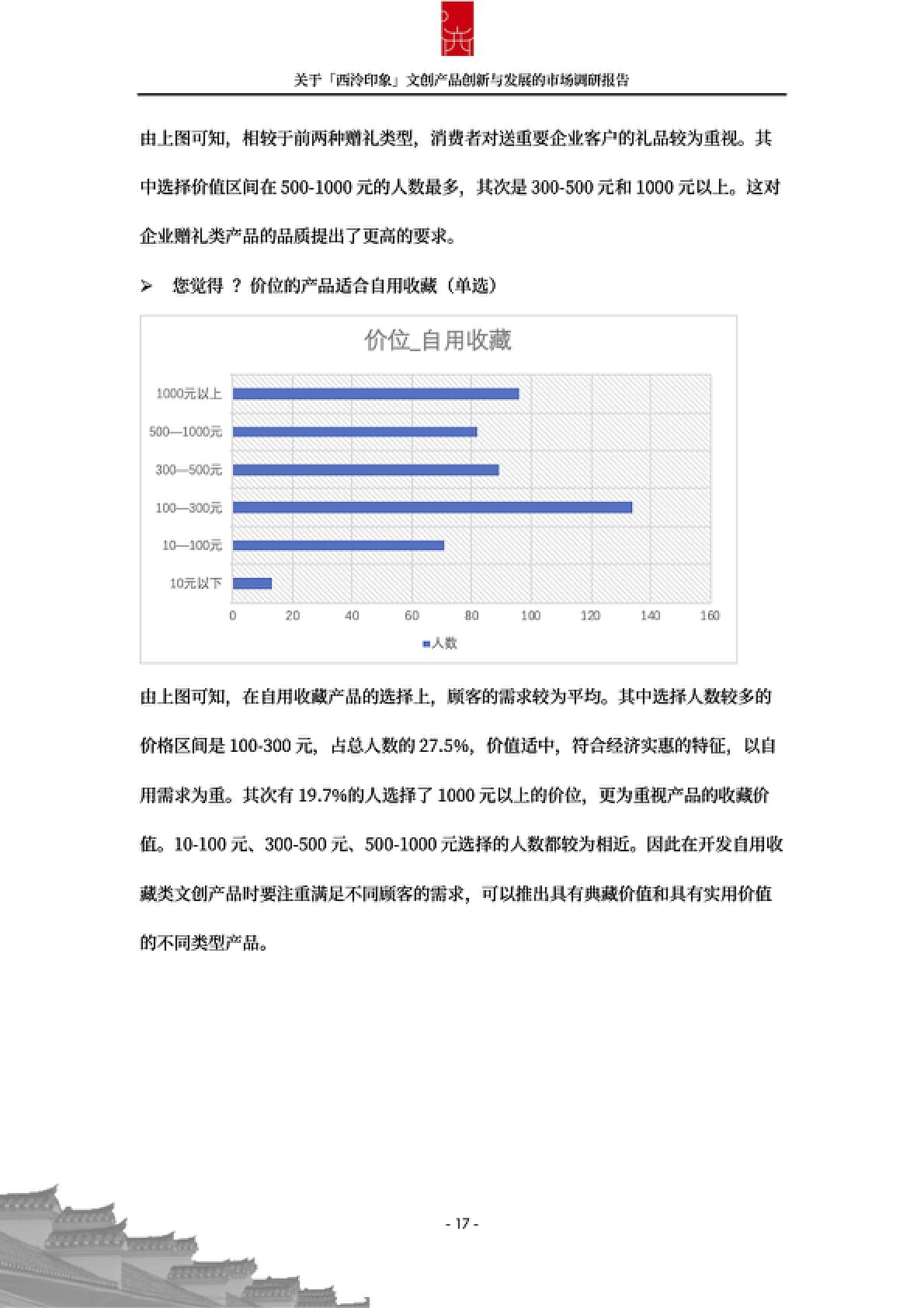 产品市场调研报告，深度分析、策略建议与未来展望