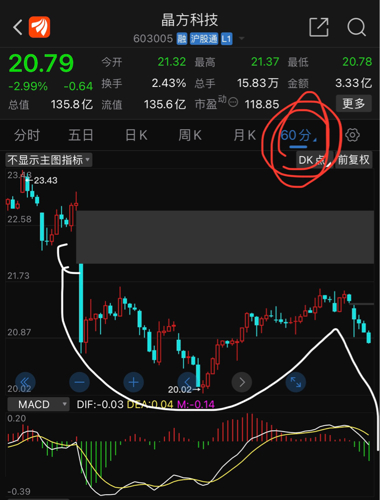 专家简介 第151页