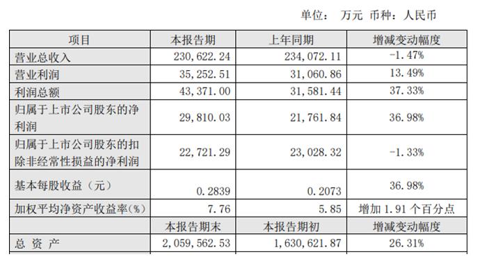 揭秘数字世界奥秘，聚焦股票代码600533解析