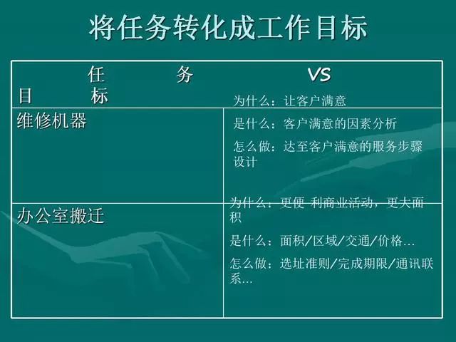 一线员工技能提升计划实施方案