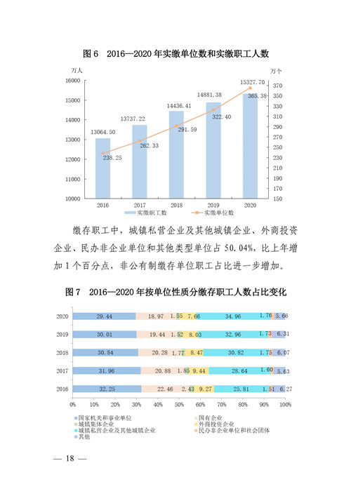 新发放贷款超万亿，金融市场繁荣与挑战并存