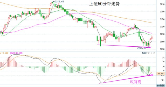 A股大消费板块，趋势、机遇与挑战的活跃舞台