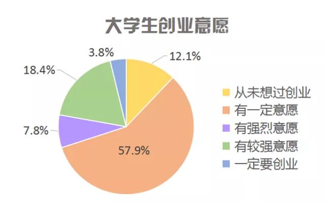 天津，创新规划就业，构建人才与创新共生繁荣都市